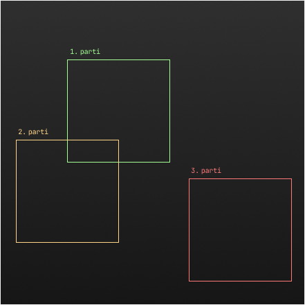 Intelligent Detection and Tracking